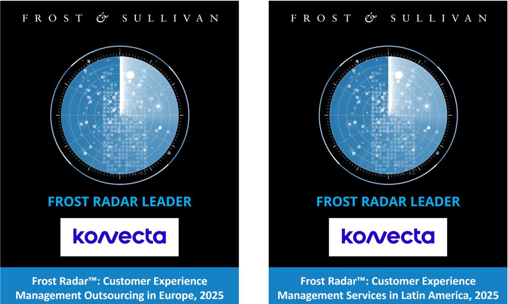 Frost CX radar 2025